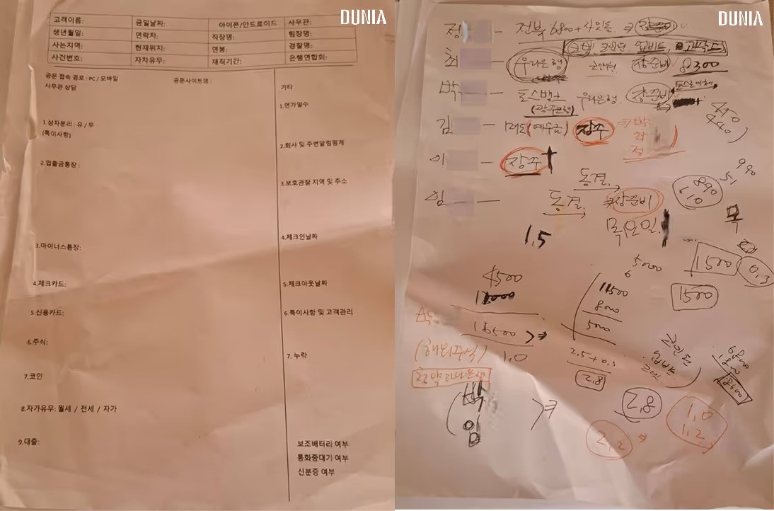 A compilation of documents that were apparently connected to a cyberfraud ring targeting Koreans, which was found by South Korean officials to be impersonating law enforcement and filming sexual exploitation videos.