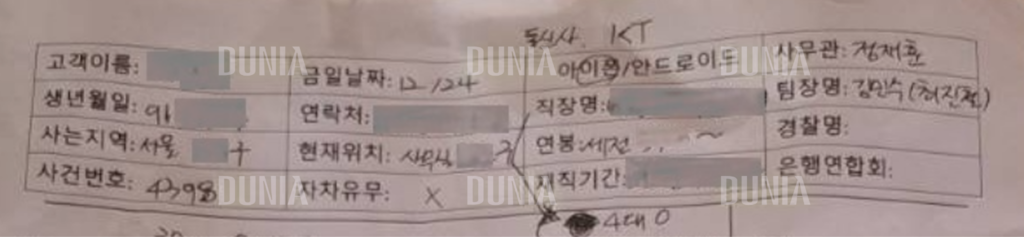 The date 'December 24' in the 'Today's Date' column at the top of the document is the exact day a member of the Cambodian scam ring called Ms. Kim from their headquarters in Phnom Penh. Additionally, 'Jincheol Choi' listed under the team leader's name is the alias used by the member while impersonating a prosecutor. (Dunia)
